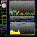 Weather Display screenshot