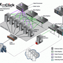 inClick Ad Server - inClick4 screenshot