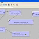 Mainmedia Text & Image Overlay Directshow Filter screenshot Mainmedia Text & Image Overlay Directshow Filter screenshot