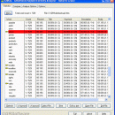 GRKda - Keyword Density Analyzer screenshot