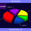 1 Amazing 3D PieCharts screenshot