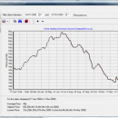 Cheapest Oil Home Heat Utility screenshot