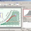 CYTSoft Psychrometric Chart screenshot