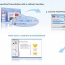 PowerFlashPoint FREE:PowerPoint to Flash screenshot