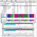 CodonCode Aligner Sequence Assembler screenshot