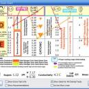 RBTI Data Charting for Windows screenshot