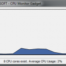CPU Monitor Gadget screenshot