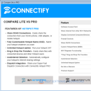 Connectify screenshot