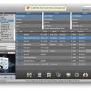 AnyMP4 Mac iPod Transfer Platinum screenshot