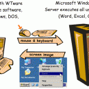 WTware screenshot