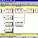 PERT Chart EXPERT screenshot