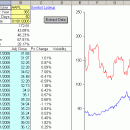 Stock Volatility Calculator screenshot