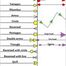 WpfDiagram screenshot