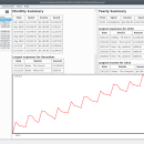 JXCirrus Finance for Linux screenshot