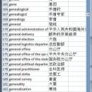 Dictionary English Chinese simplified screenshot