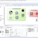 Obeo Designer for Mac and Linux screenshot