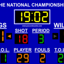 Basketball Scoreboard Pro v3 screenshot