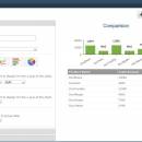 SharePoint Business Charts screenshot