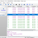 CEIWEI SerialPortMonitor screenshot