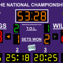 Volleyball Scoreboard Pro screenshot