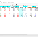 Stock Share Price Analysis screenshot