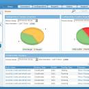 ManageEngine DeviceExpert(Network Configuration Management) screenshot