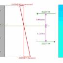 Cross Section Analysis & Design screenshot