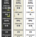 Moo0 SystemMonitor Portable screenshot