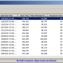BootPerformanceView screenshot