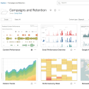 Tableau Server screenshot