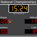 Team Scoreboard screenshot