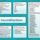 SecureBlackbox C++ screenshot