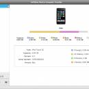 AVCWare iPod to Computer Transfer for Mac screenshot