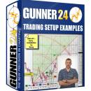 GUNNER24 Trading Setup Examples screenshot