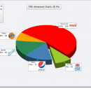 TMS Advanced Charts screenshot