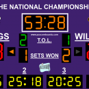 Volleyball Scoreboard Pro v3 screenshot