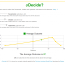 uDecide screenshot