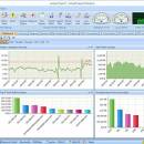 Capsa Network Analyzer Free Edition screenshot