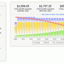 Mortgage Loan Calculator screenshot