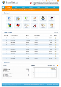 AbanteCart screenshot