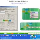 Performance Monitor screenshot