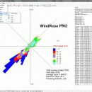 WindRose PRO screenshot