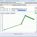 Bargain Price Refueling screenshot