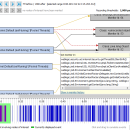 JProfiler for Linux screenshot