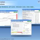 WinTitration. Acid base titration curve screenshot