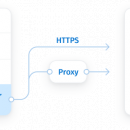 HubSpot ODBC Driver by Devart screenshot