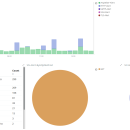 Suricata for Linux screenshot