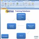 SBS Training Database screenshot