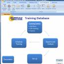 SBS Training Database screenshot