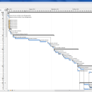 RationalPlan Project Viewer screenshot